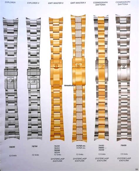 rolex referenza 69228|rolex bracelet reference number.